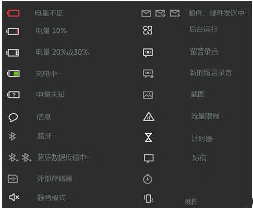 魅族mx4通知栏提示图标大全谁有