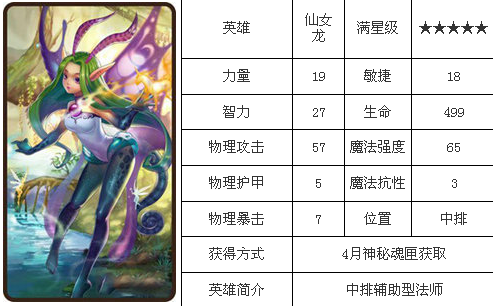 刀塔传奇仙女龙有用吗