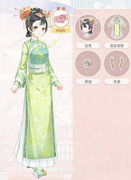 奇迹暖暖云端之清宫丽影套装怎么样?